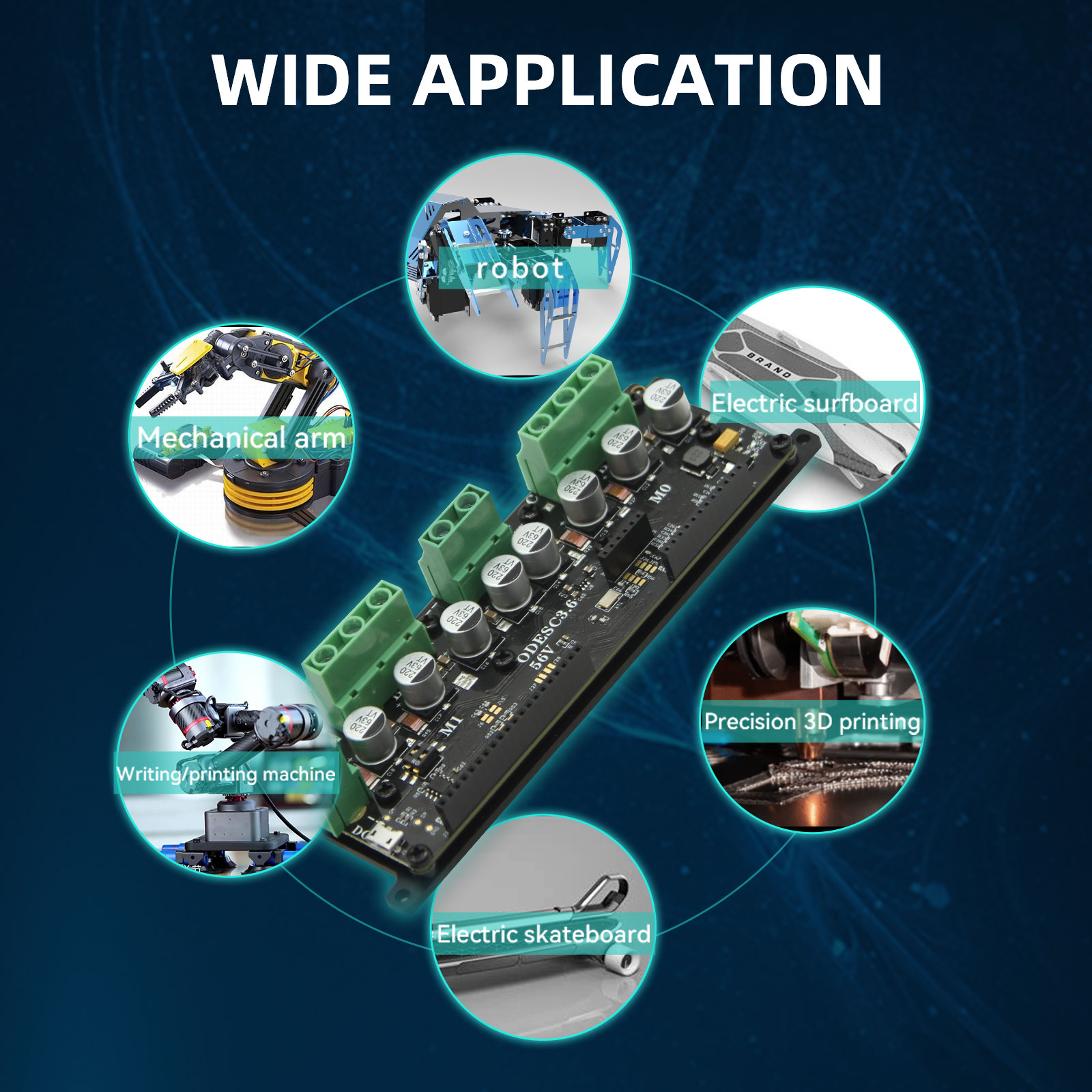 SEQURE-محرك بدون فرش عالي الأد - مراجعة Odrive Dual Brushless Motor Controller وسعره